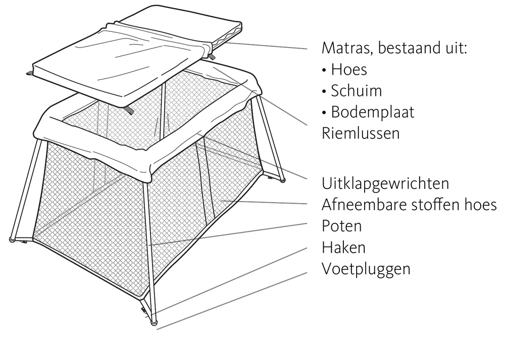 BabyBjörn Travel Cot Light parts overview from the official manual: mattress with cover, foam and base plate, strap loops, folding joints, removable fabric cover, legs, hooks and foot plugs