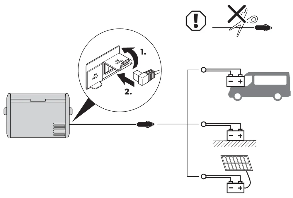 Dometic CFX3 manual diagram of connecting the DC cable to a vehicle socket or battery, with a warning not to cut off the DC plug