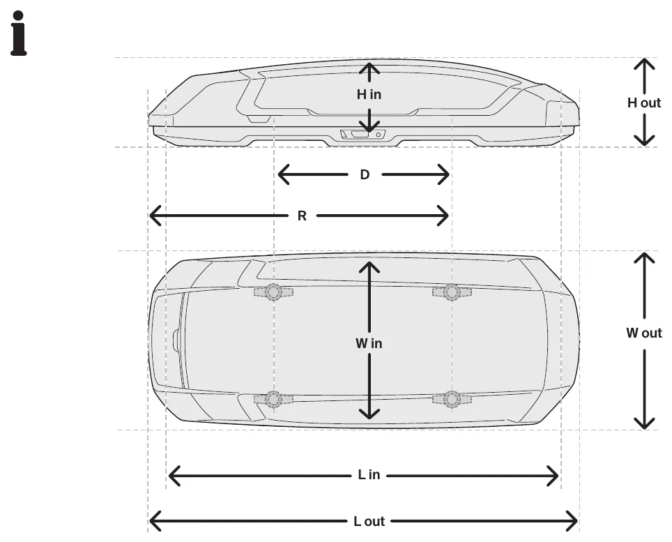 Thule Force 3 manual diagram showing the box dimensions and the bar spacing on the car roof
