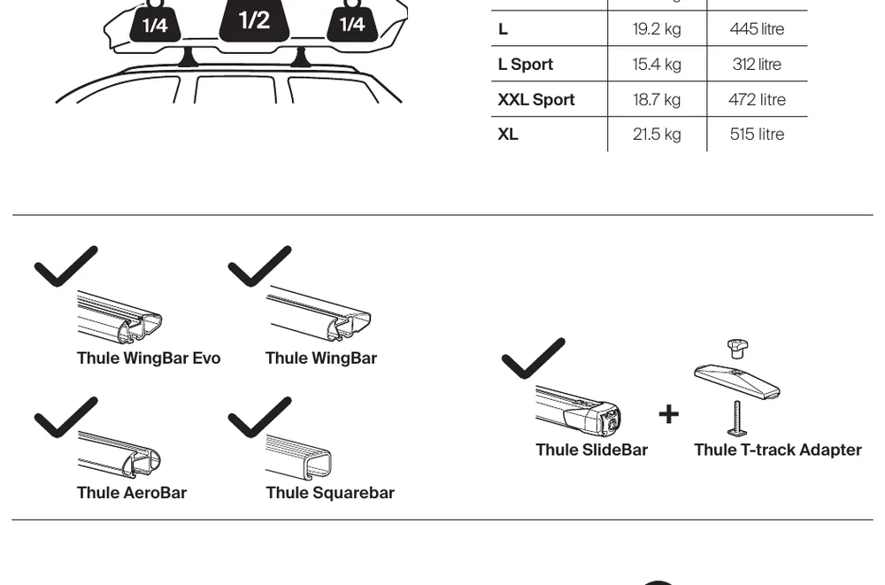Thule Force 3 roof bar compatibility diagram: WingBar Evo, WingBar, AeroBar, Squarebar, SlideBar and the T-track adapter, with maximum bar dimensions