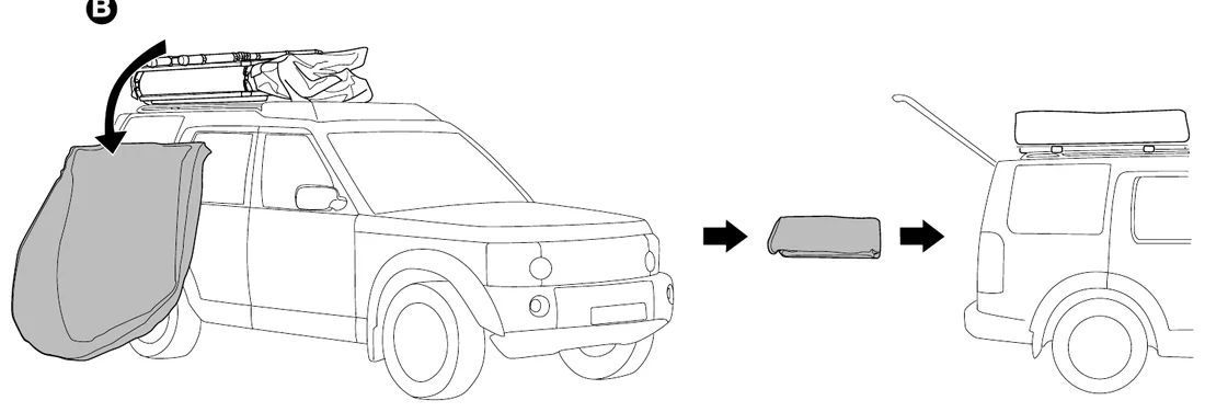 Thule manual diagram showing the travel cover being pulled over the closed rooftop tent on a car