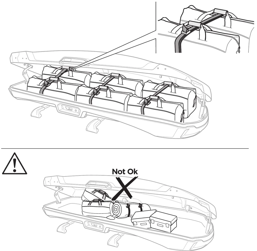 Thule Vector manual diagram of luggage secured with straps inside the roof box, and a not-ok example with heavy loose items