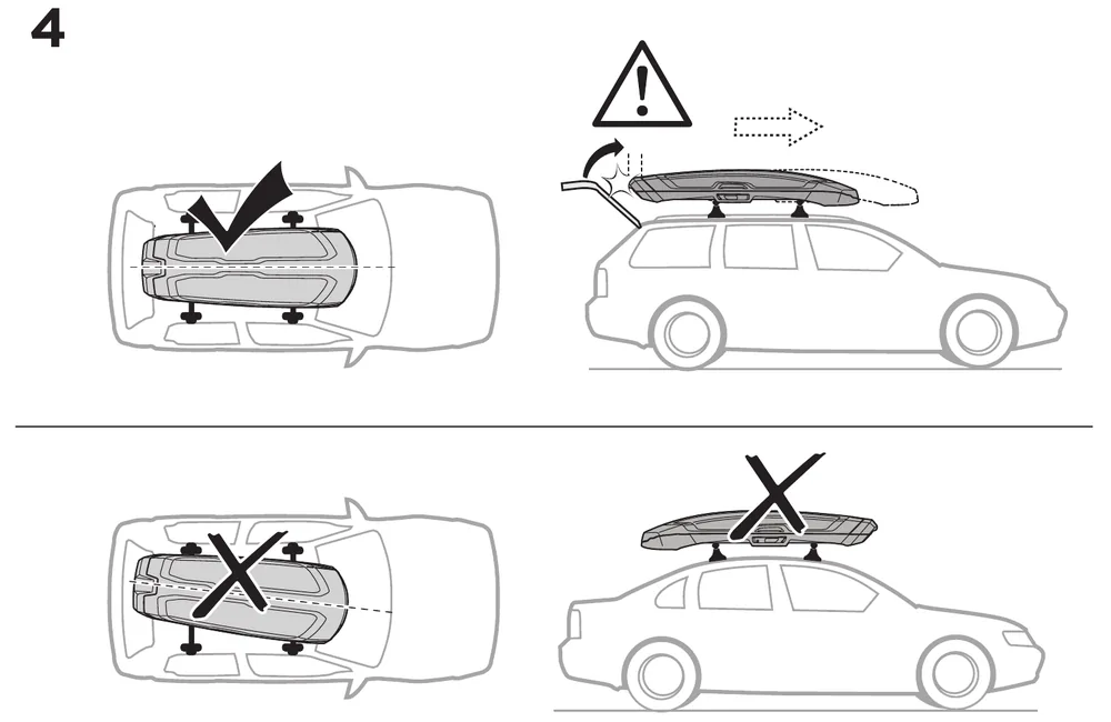 Thule Vector manual diagram showing correct and incorrect placement of the roof box on the car roof, centred on the bars and clear of the opened tailgate